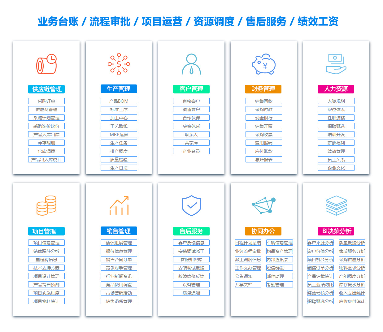 合肥ERP系统